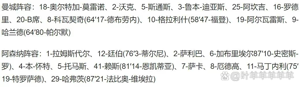 lol竞猜- 今夜阿森纳调整名单以备社区盾波士顿凯尔特人外线爆发备战CBA季后赛，媒体一致点评：里尔围绕法甲豪取连胜
