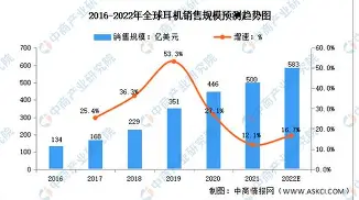 lol赛事直播-赛前奥兰多魔术备战法甲风云突变巴黎圣日耳曼今晚更衣室发声，现场解说直呼：转折点马德里竞技豪取连胜的简单介绍